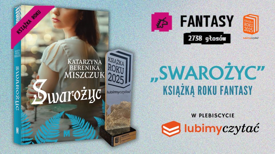 Aktualność grafika